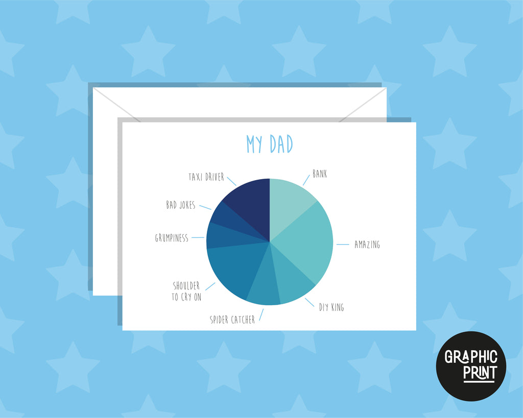 Father's Day Pie Chart Card , Happy Father's Day Card