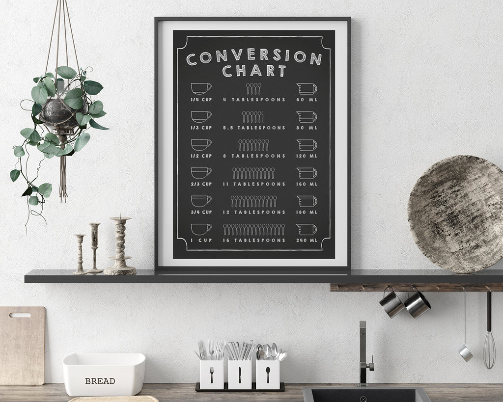 Kitchen Conversion Chart Wall Art Print