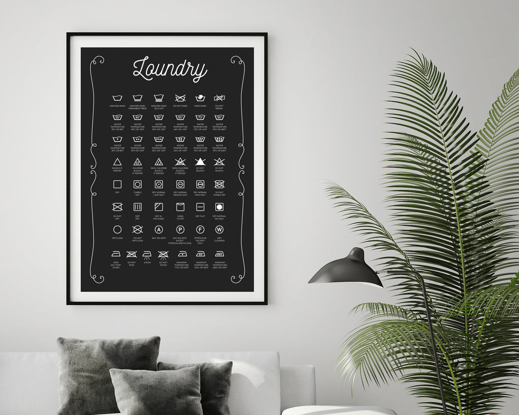 Laundry Symbol Conversion Chart Wall Art Print