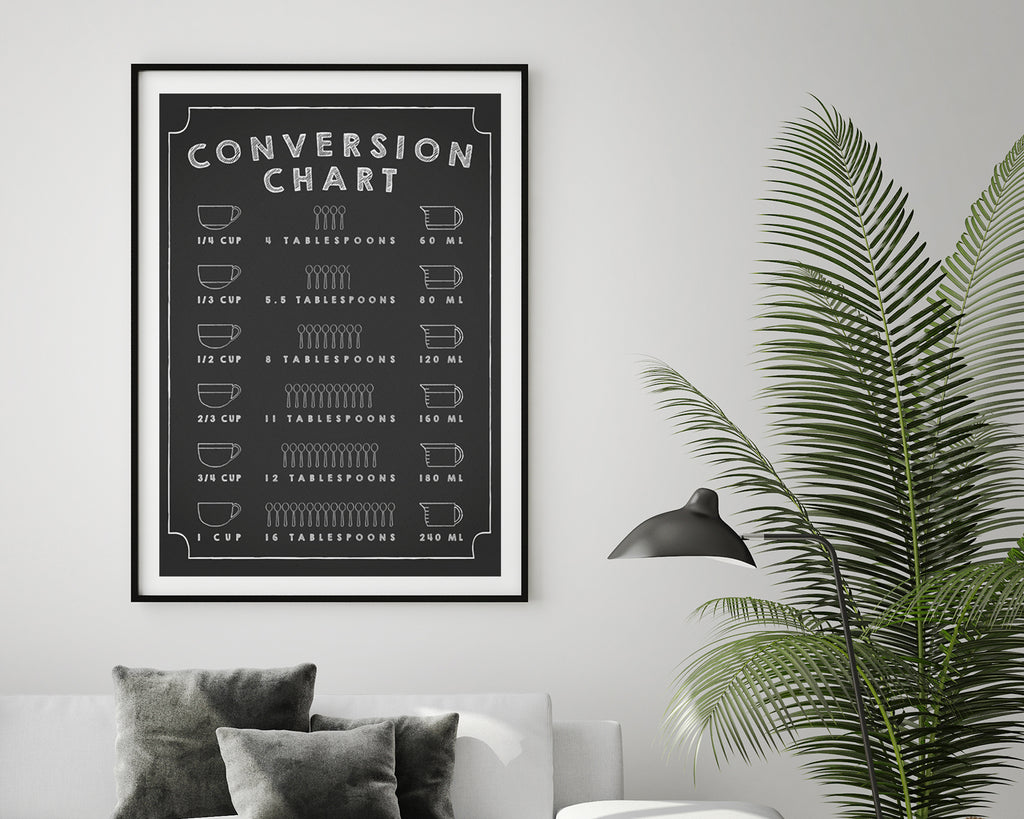 Kitchen Conversion Chart Wall Art Print